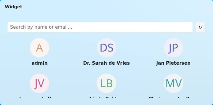 People widget rendered